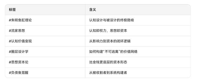 源、核心理论、实践路径三个维度进行阐述开元棋牌app朱明流家思想:从思想渊(图8) 源、核心理论、实践路径三个维度进行阐述开元棋牌app朱明流家思想:从思想渊(图8)
