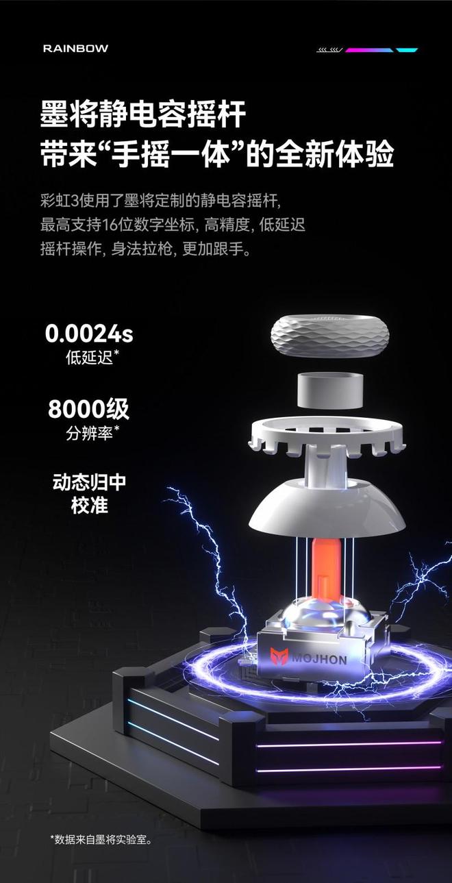 369元 搭载星闪技术+霍尔微动双模扳机开元棋牌app墨将彩虹3正式发布：首发价(图2)