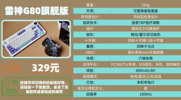 ：十大品牌排行榜揭晓手柄买哪个牌子的好ky开元棋牌2025游戏手柄选购攻略(图3)