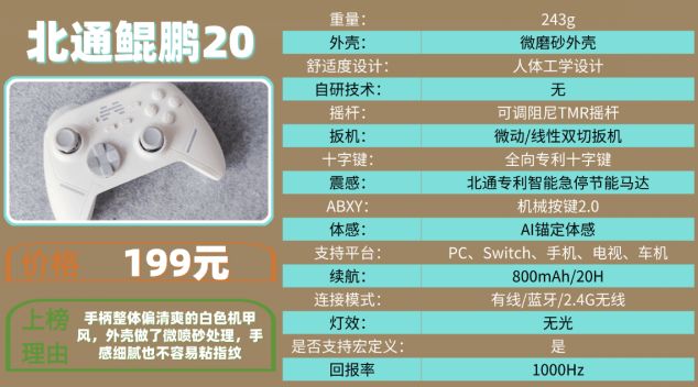 ：十大品牌排行榜揭晓手柄买哪个牌子的好ky开元棋牌2025游戏手柄选购攻略(图7)