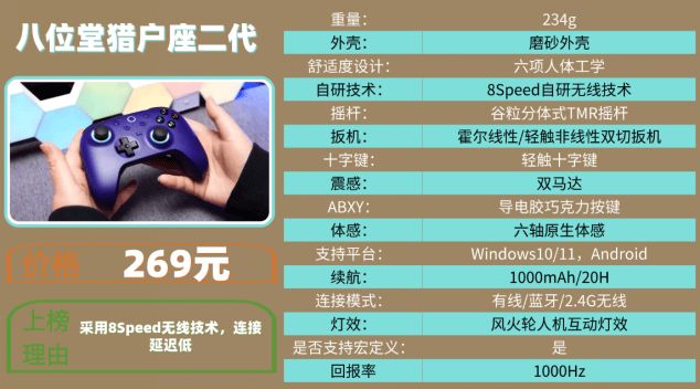 ：十大品牌排行榜揭晓手柄买哪个牌子的好ky开元棋牌2025游戏手柄选购攻略(图6)