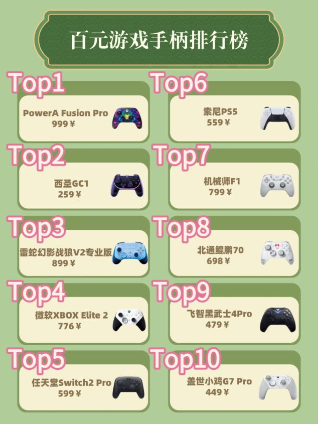 ：十大品牌排行榜揭晓手柄买哪个牌子的好ky开元棋牌2025游戏手柄选购攻略(图2)