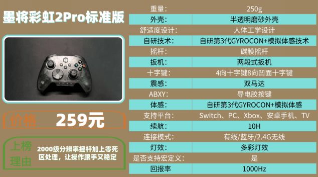 ：十大品牌排行榜揭晓手柄买哪个牌子的好k