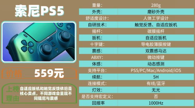 ：十大品牌排行榜揭晓手柄买哪个牌子的好ky开元棋牌2025游戏手柄选购攻略(图18)