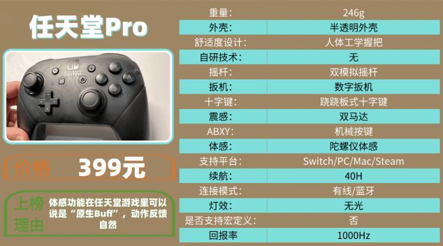 ：十大品牌排行榜揭晓手柄买哪个牌子的好ky开元棋牌2025游戏手柄选购攻略(图22)