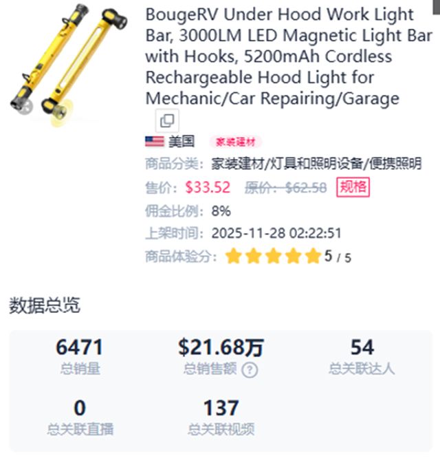 TikTok上架15天进账一百万开元棋牌app小众汽配产品卖爆(图7)