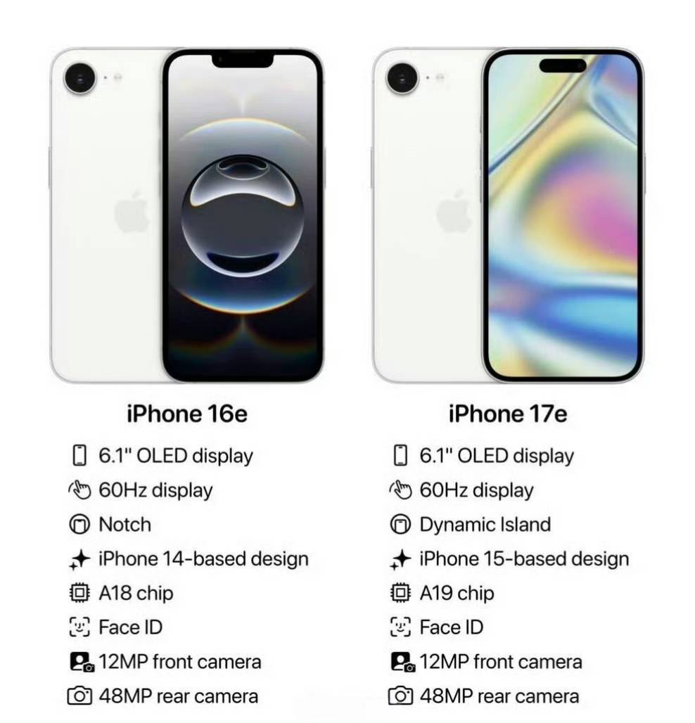 e17e有这几大升级点别说没告诉你！开元棋牌app终于等到了！iPhon(图5)